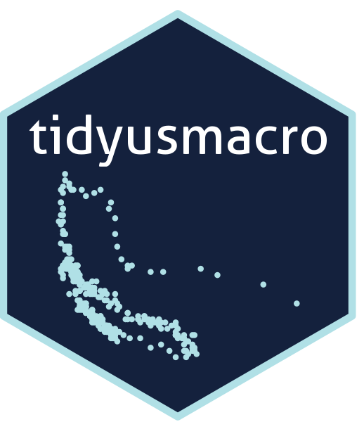 tidyusmacro hex sticker logo